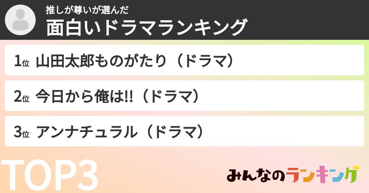 推しが尊いさんの「面白いドラマランキング」
