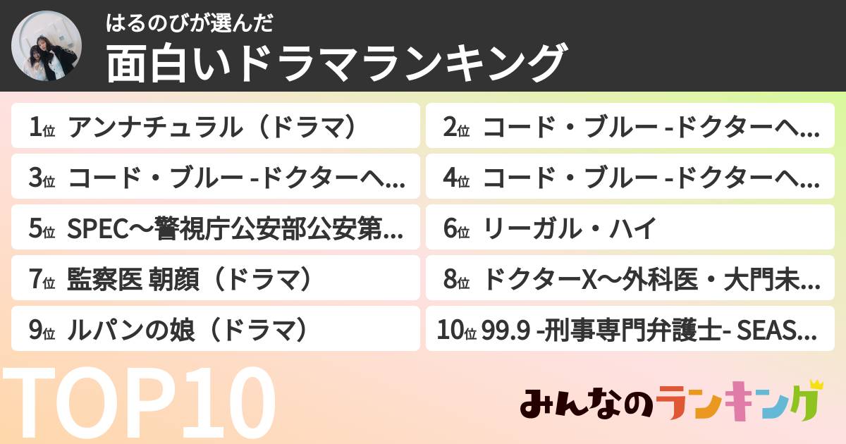 はるのびさんの「面白いドラマランキング」