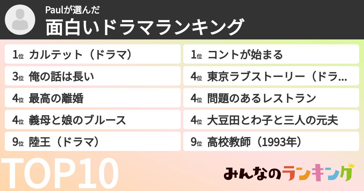 Paulさんの「面白いドラマランキング」