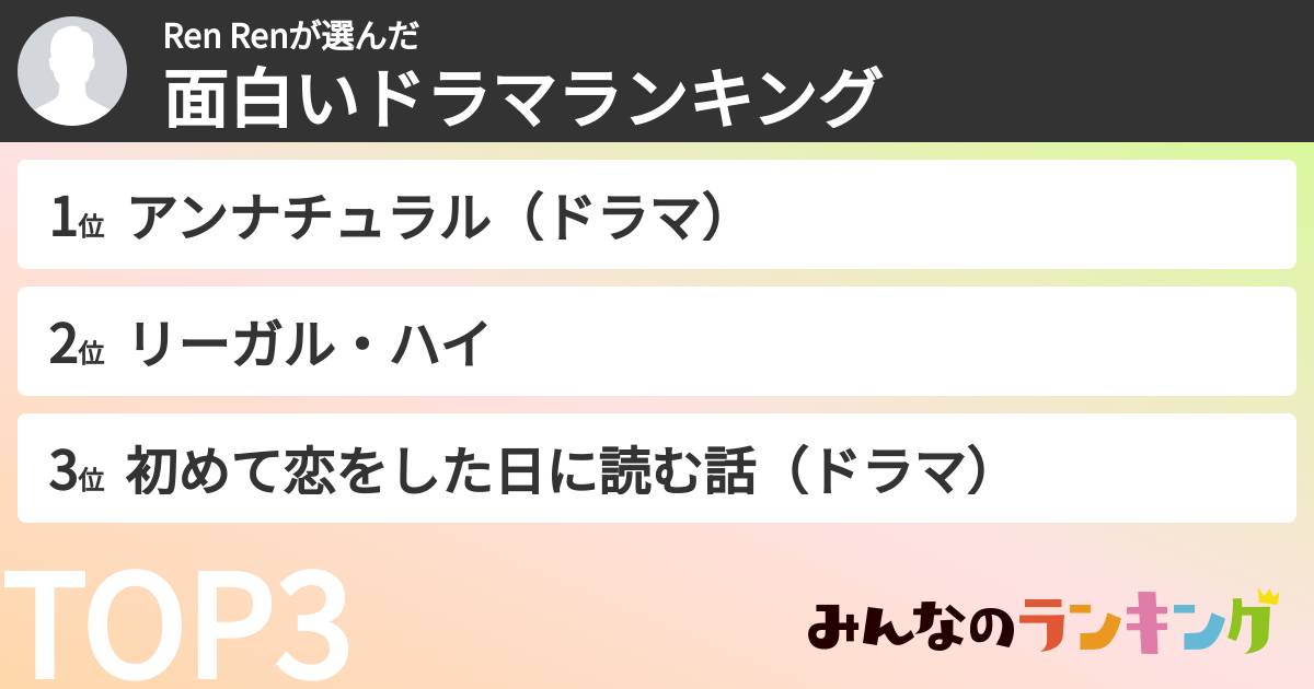 Ren Renさんの「面白いドラマランキング」