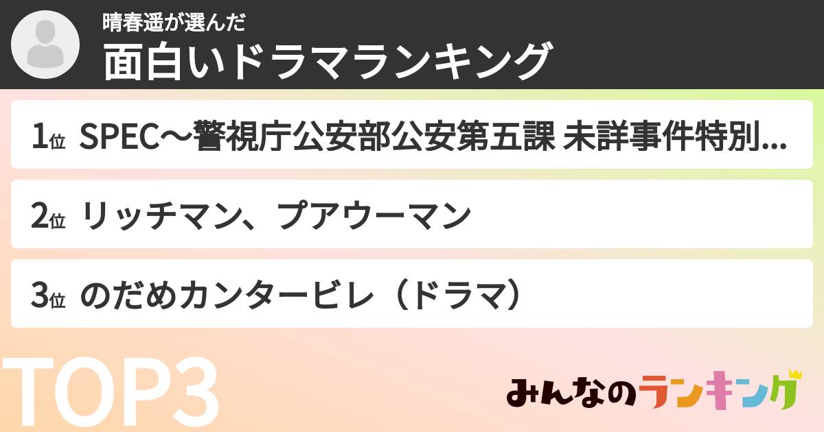 晴春遥さんの「面白いドラマランキング」