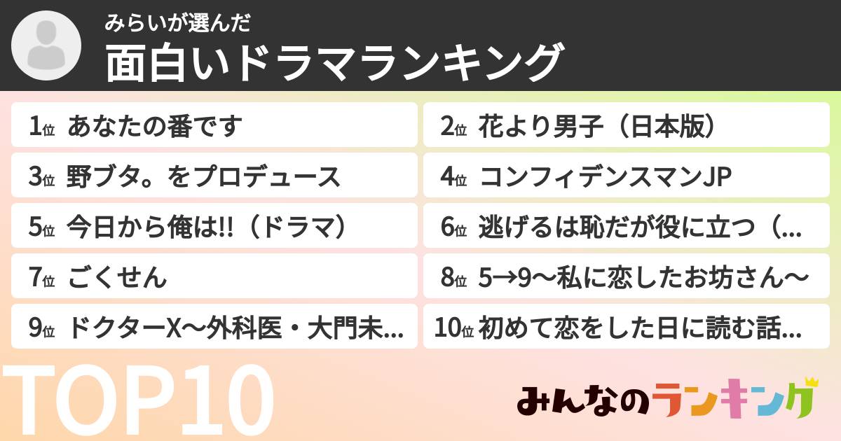 みらいさんの「面白いドラマランキング」