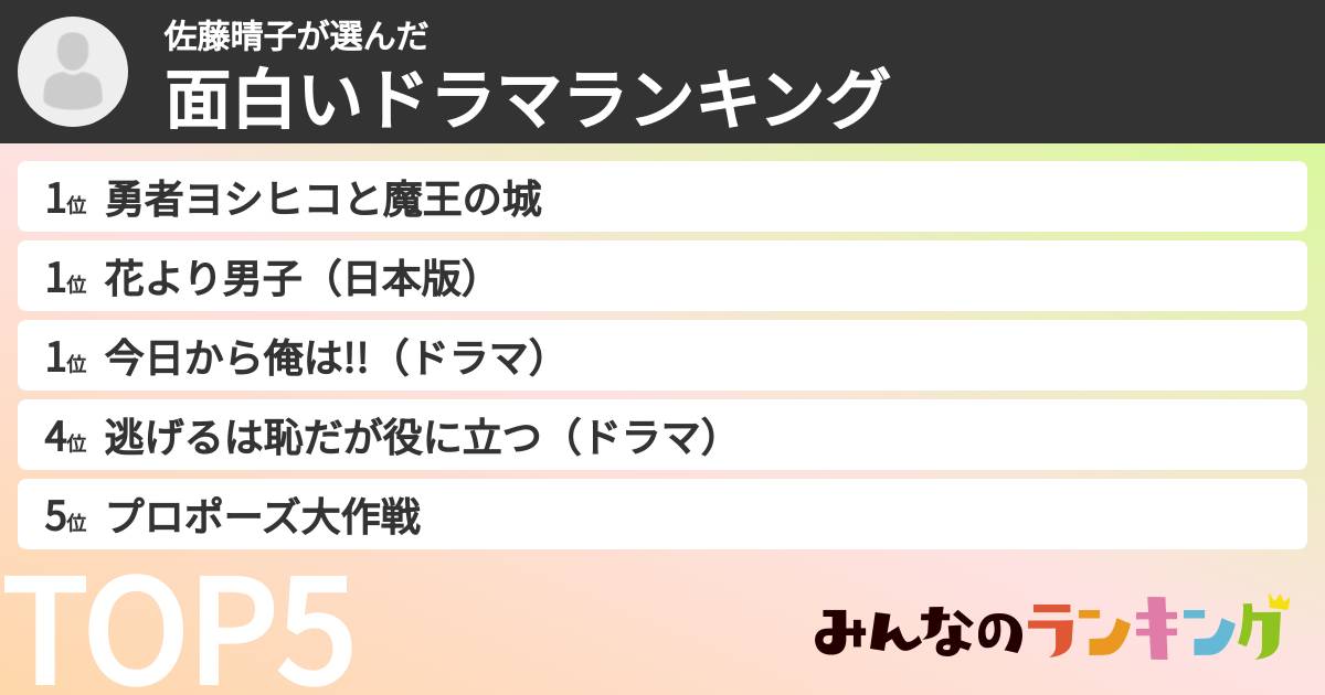佐藤晴子さんの「面白いドラマランキング」