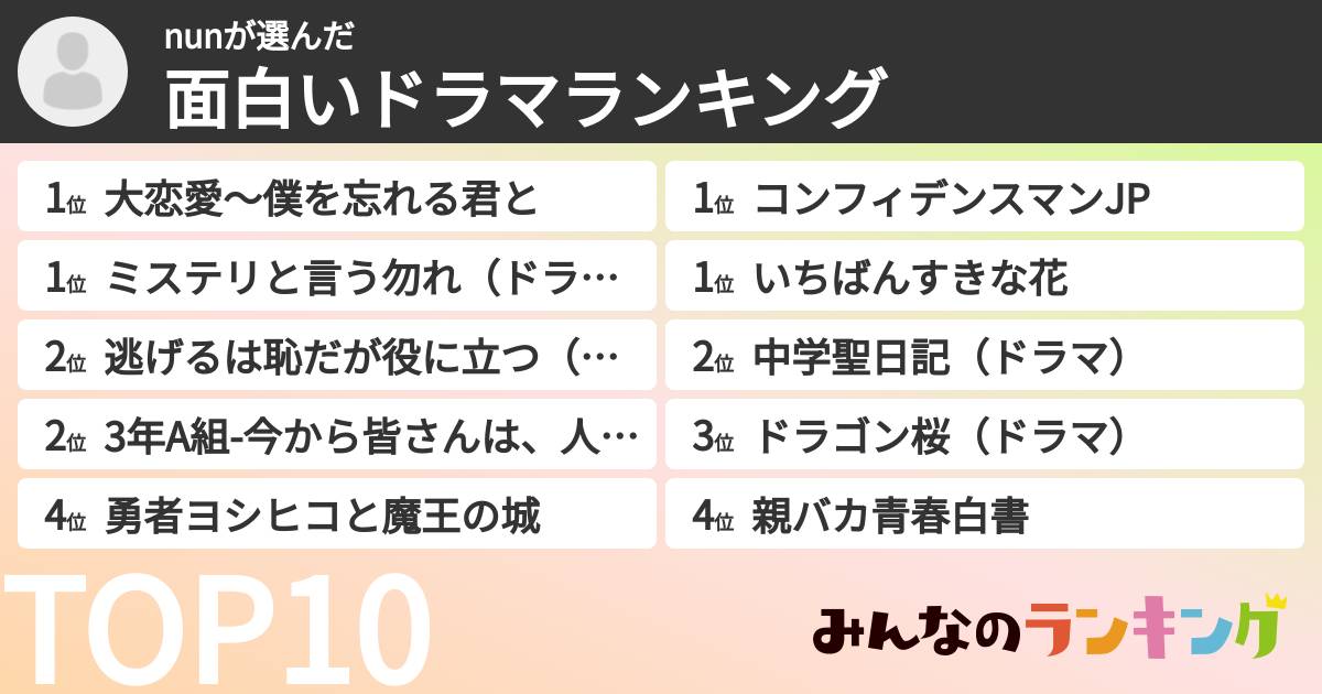nunさんの「面白いドラマランキング」