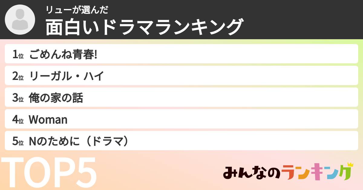 リューさんの「面白いドラマランキング」