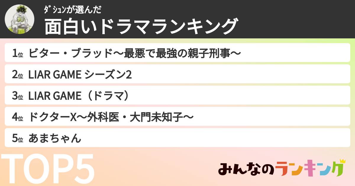 ダシュンさんの「面白いドラマランキング」