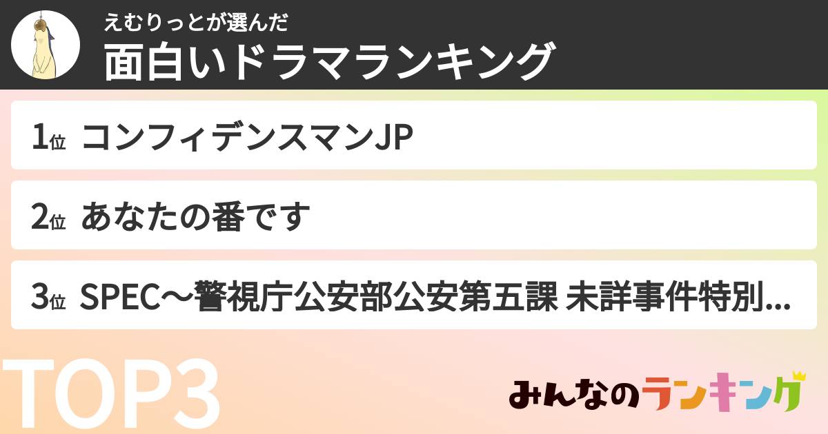 えむりっとさんの「面白いドラマランキング」