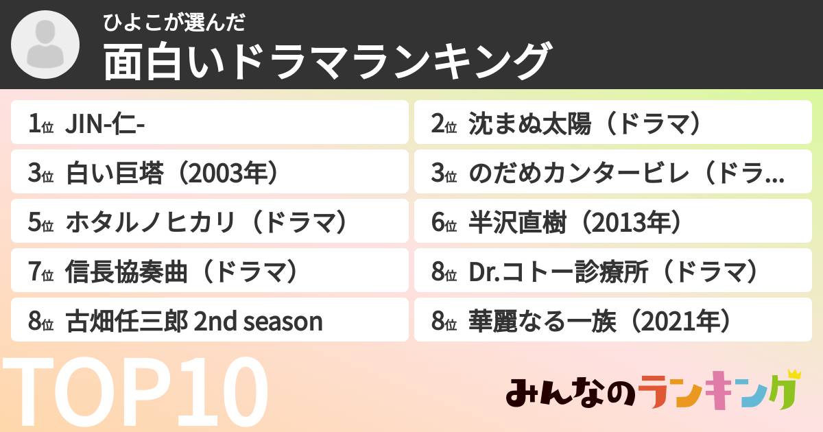 ひよこさんの「面白いドラマランキング」