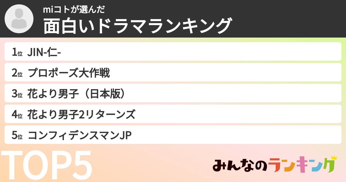 miコトさんの「面白いドラマランキング」