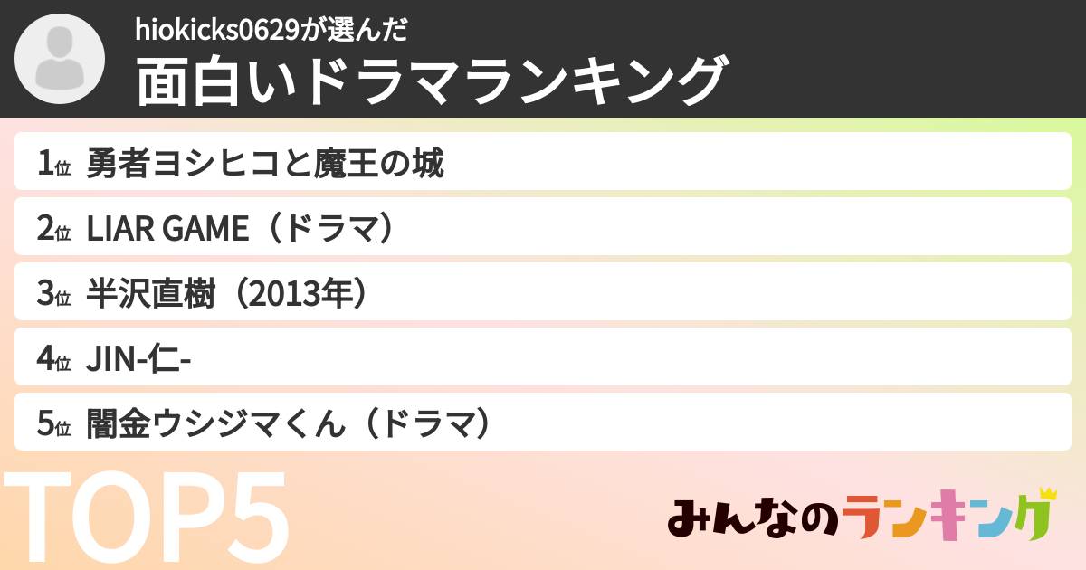 hiokicks0629さんの「面白いドラマランキング」