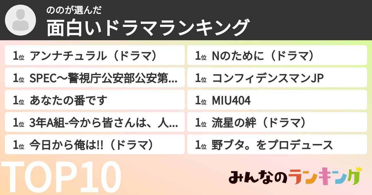 ののさんの「面白いドラマランキング」