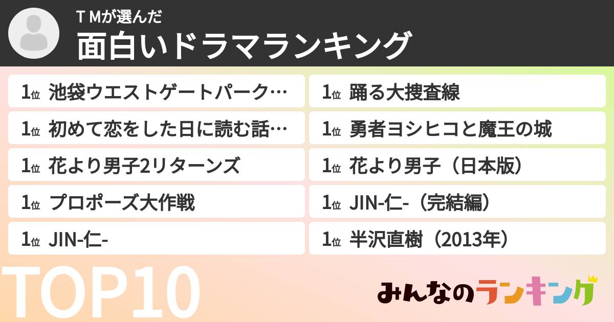 T Mさんの「面白いドラマランキング」