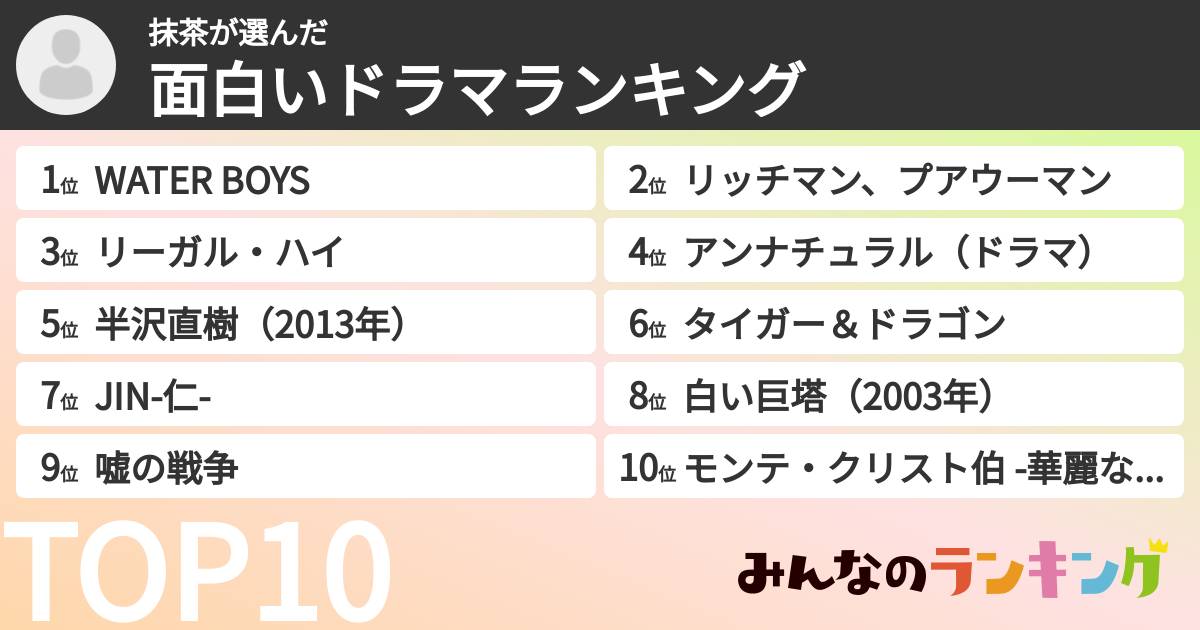 抹茶さんの「面白いドラマランキング」
