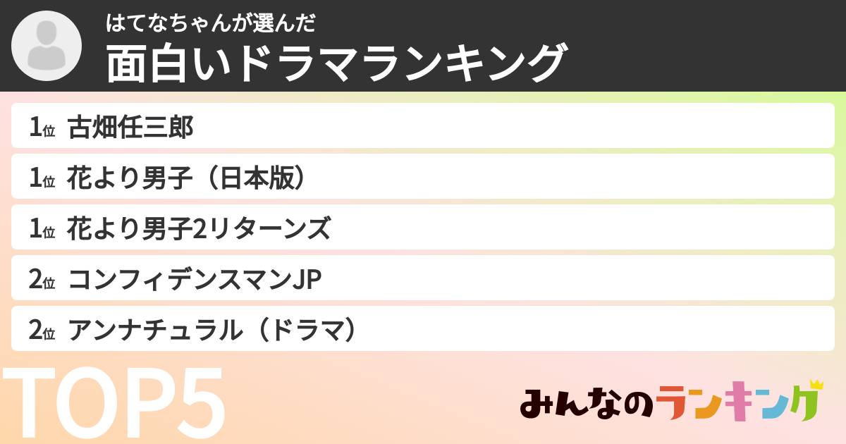 はてなちゃんさんの「面白いドラマランキング」