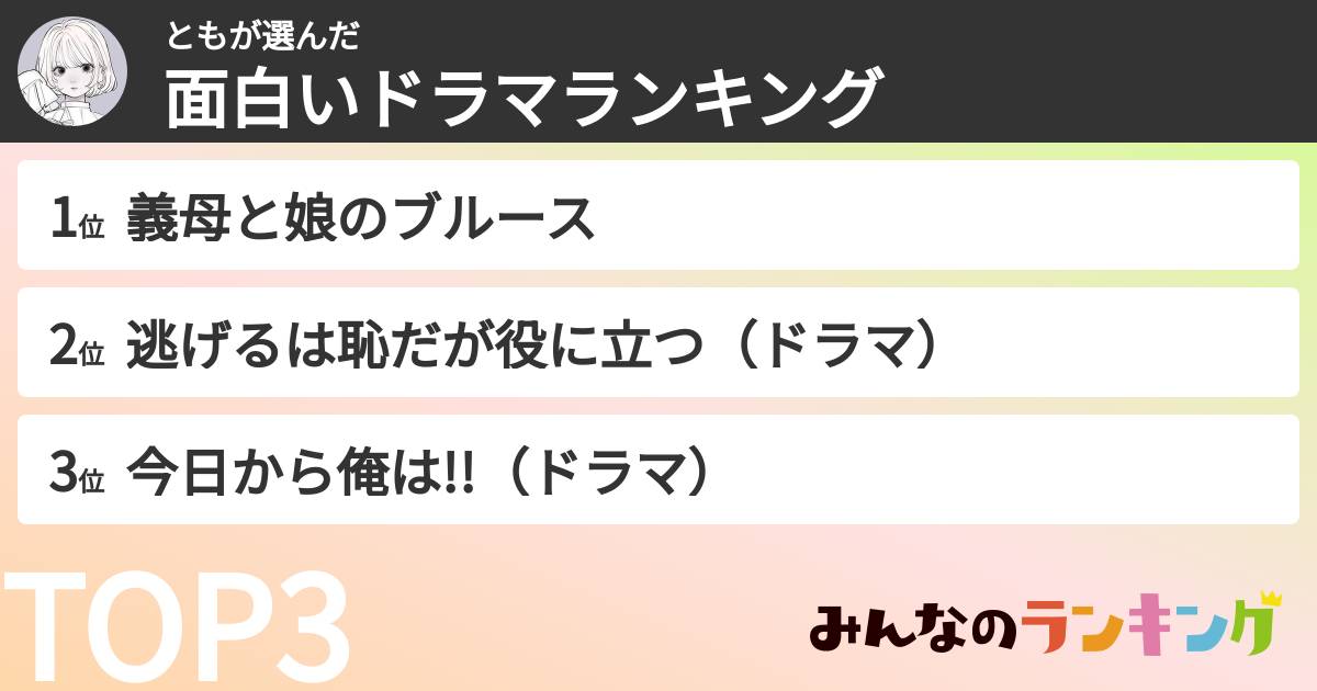 ともさんの「面白いドラマランキング」