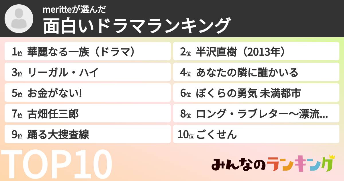 meritteさんの「面白いドラマランキング」