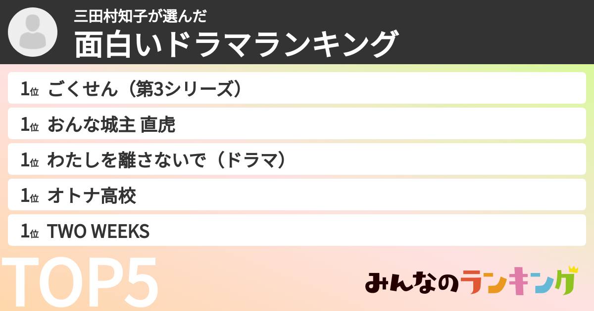 三田村知子さんの「面白いドラマランキング」