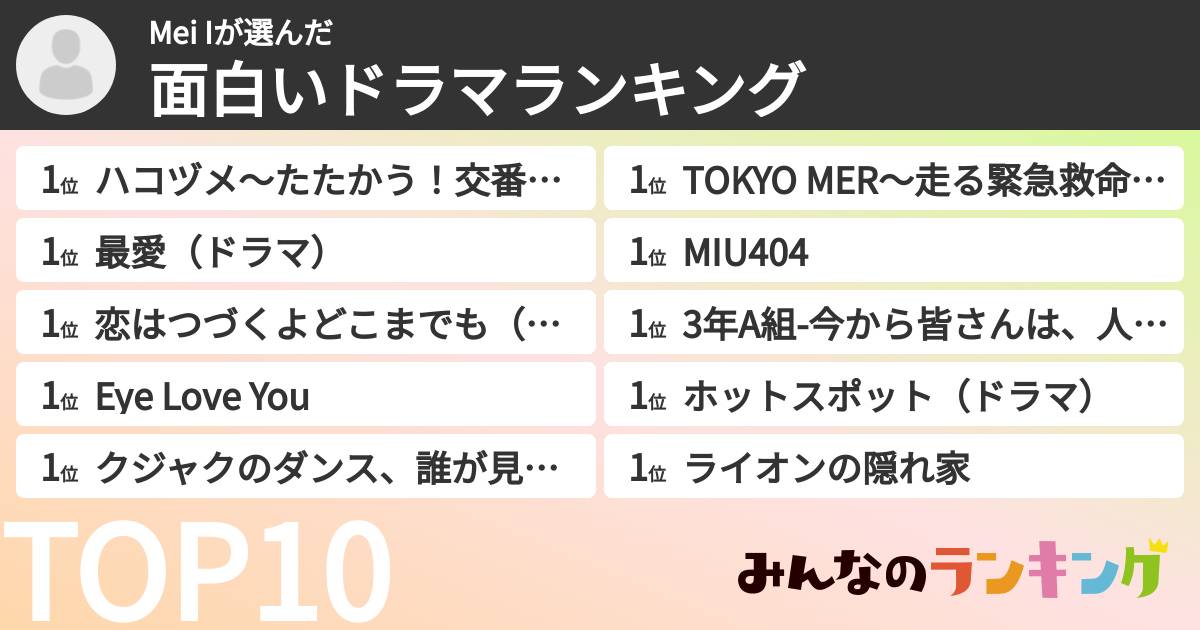Mei Iさんの「面白いドラマランキング」