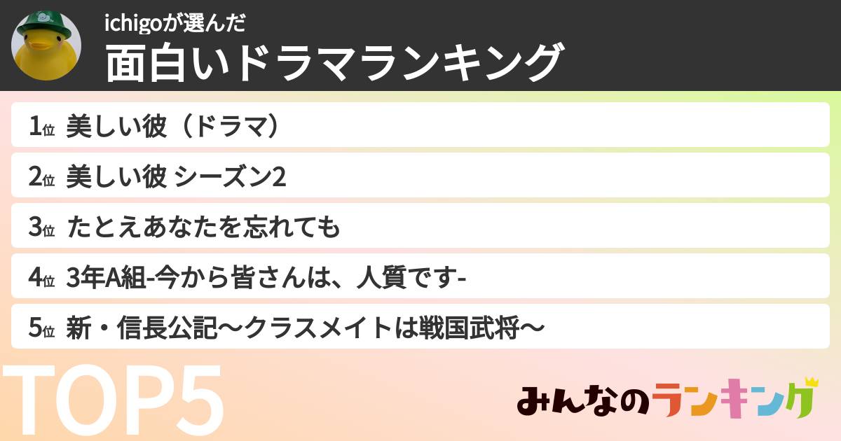 ichigoさんの「面白いドラマランキング」