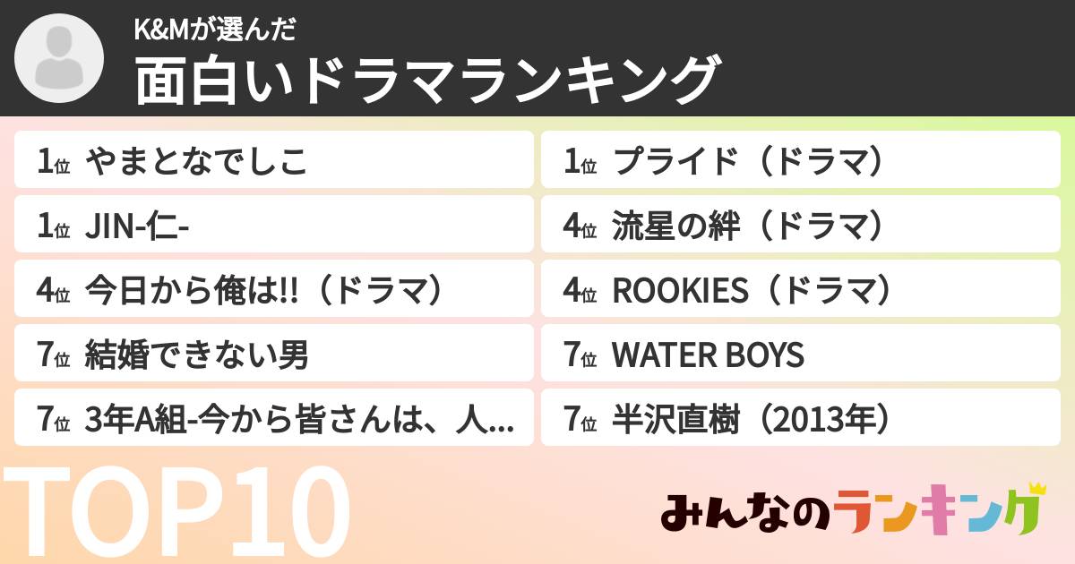 K&Mさんの「面白いドラマランキング」