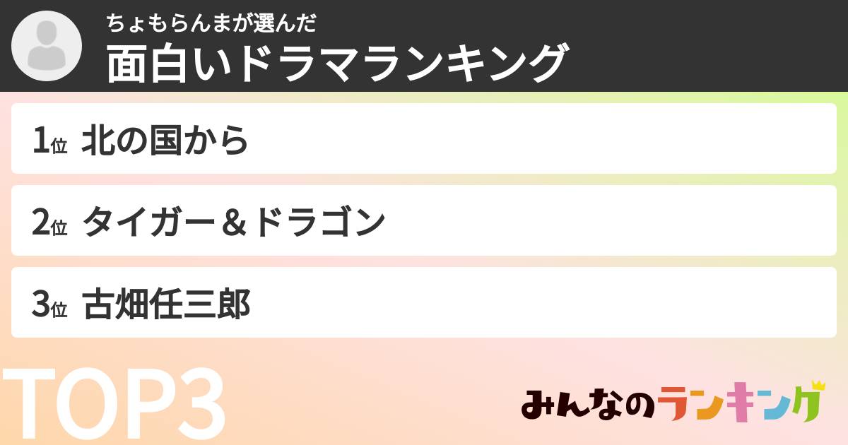 ちょもらんまさんの「面白いドラマランキング」
