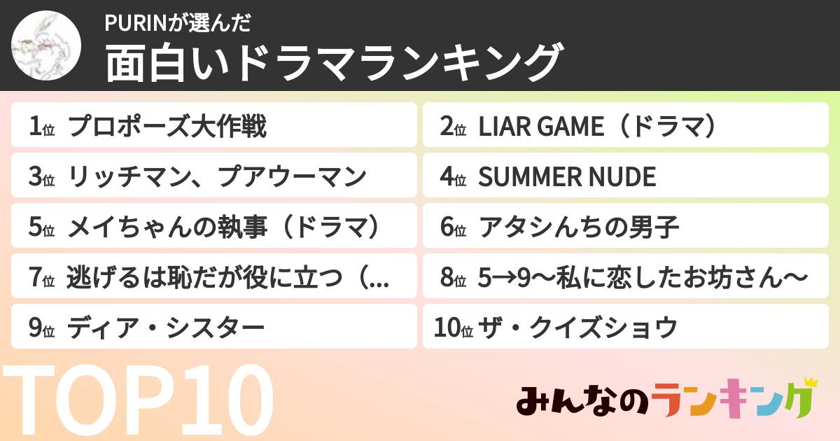 PURINさんの「面白いドラマランキング」