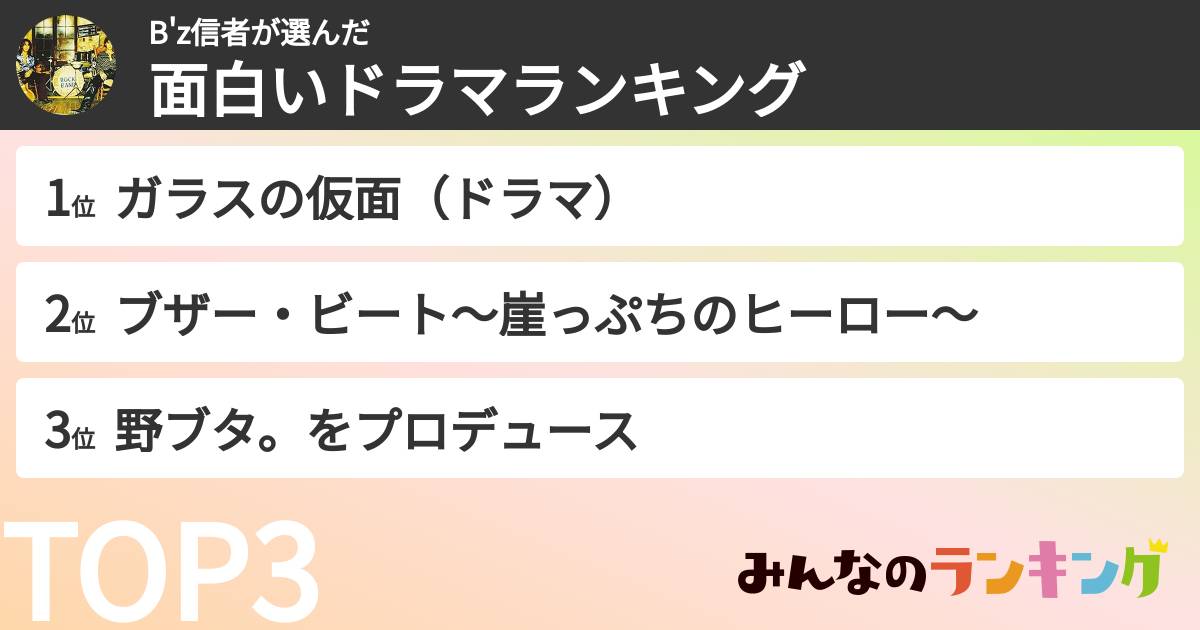 B'z信者さんの「面白いドラマランキング」