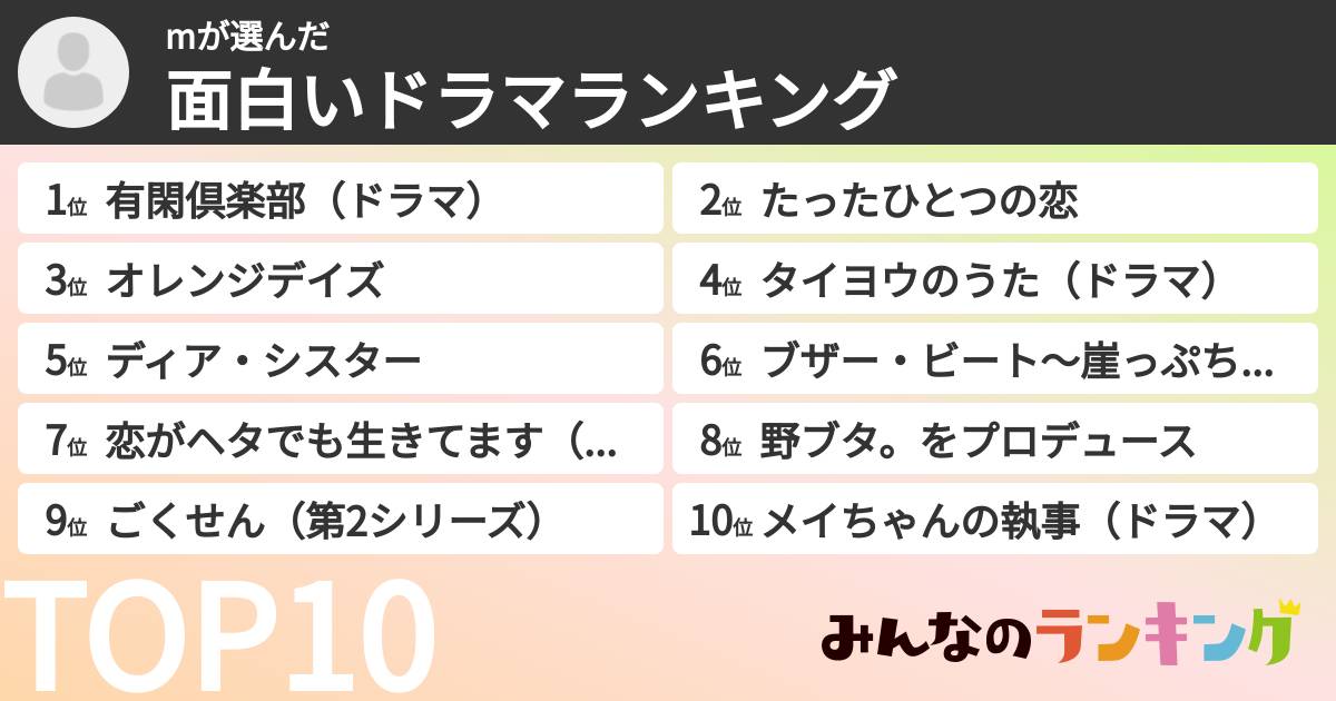 mさんの「面白いドラマランキング」