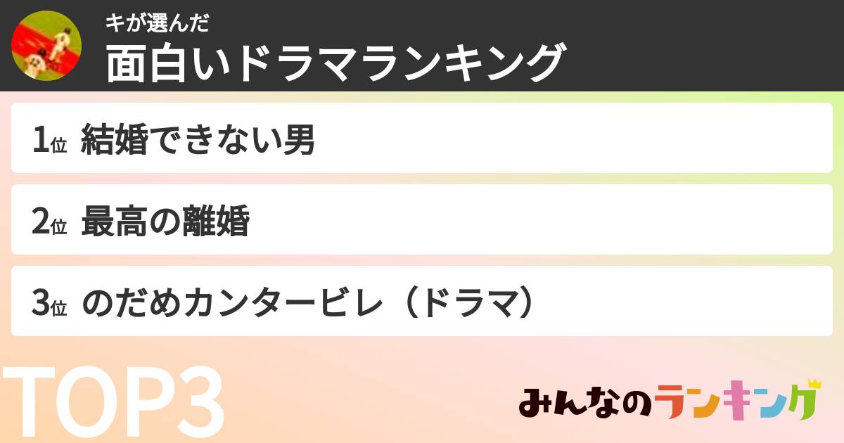 キさんの「面白いドラマランキング」