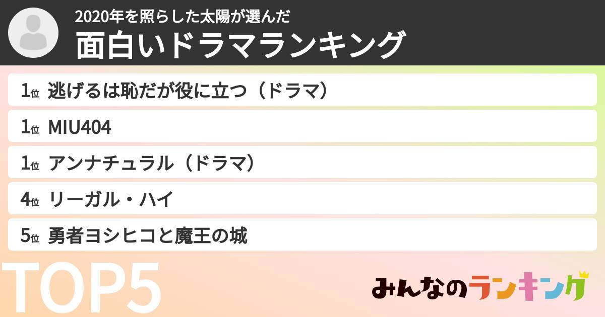 2020年を照らした太陽さんの「面白いドラマランキング」