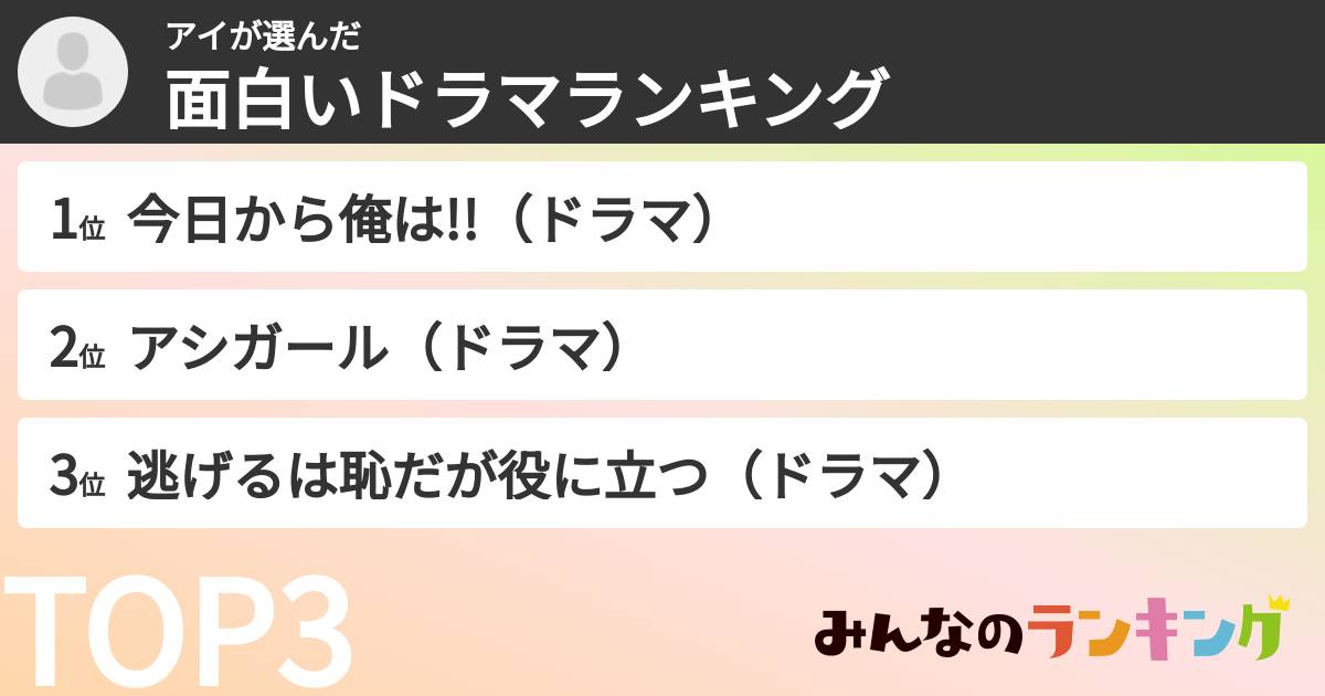 アイさんの「面白いドラマランキング」