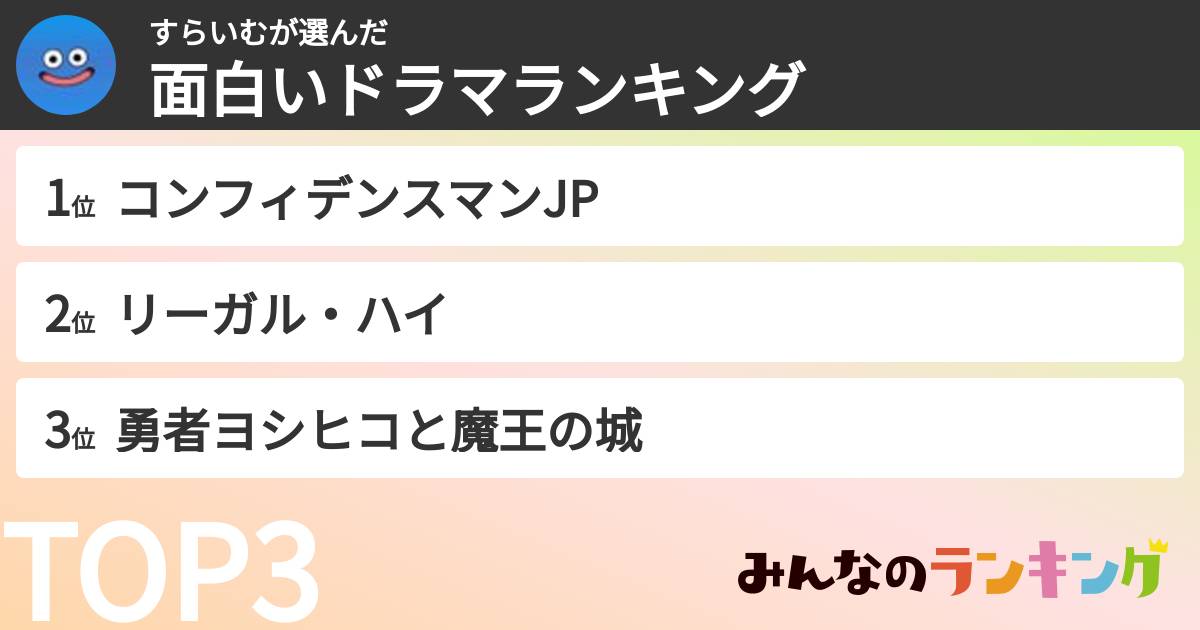 すらいむさんの「面白いドラマランキング」
