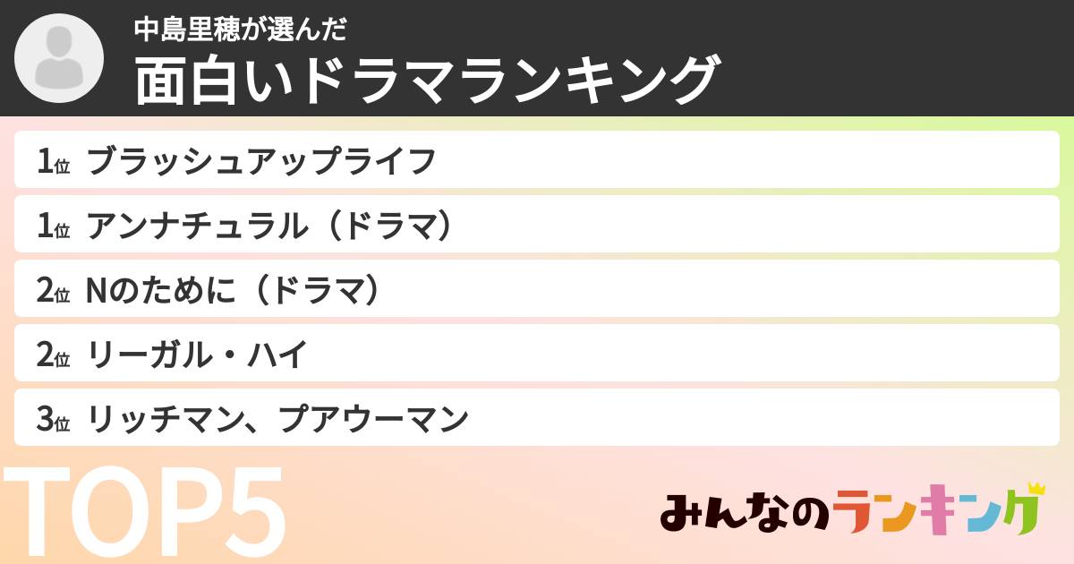 中島里穂さんの「面白いドラマランキング」
