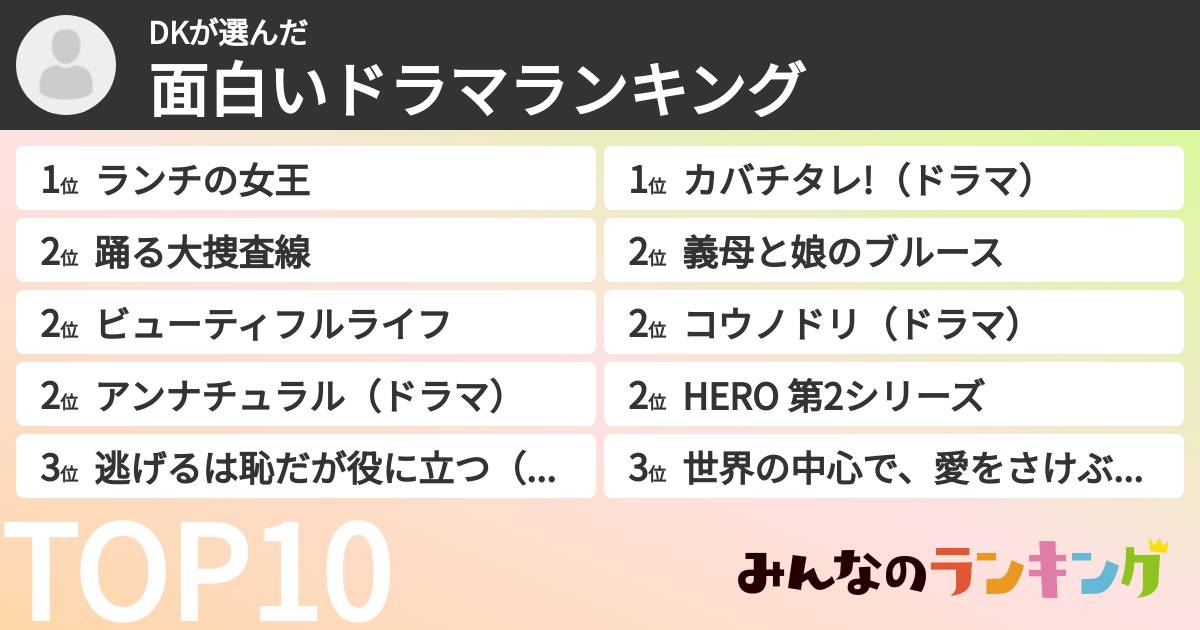DKさんの「面白いドラマランキング」