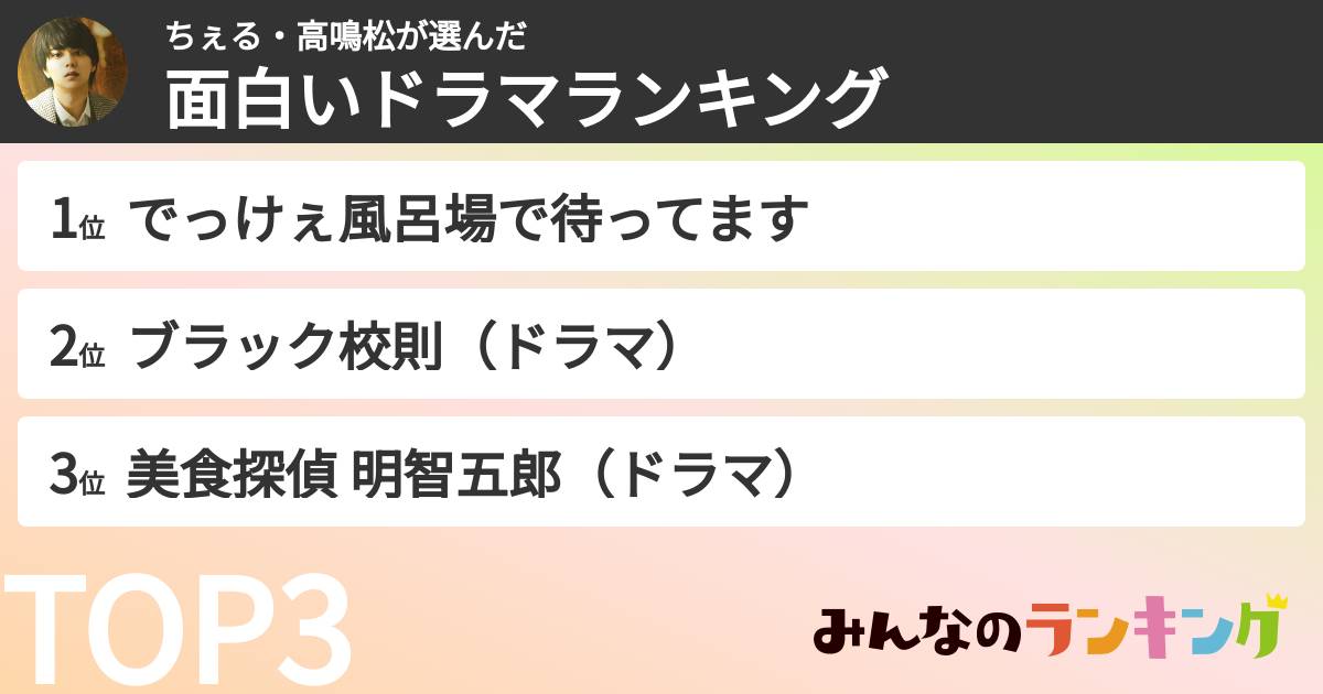 ちぇる・高鳴松さんの「面白いドラマランキング」