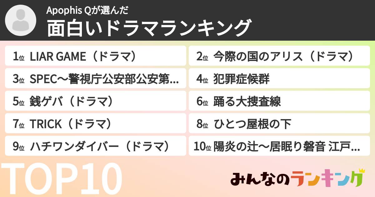Apophis Qさんの「面白いドラマランキング」