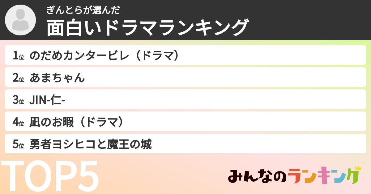 ぎんとらさんの「面白いドラマランキング」