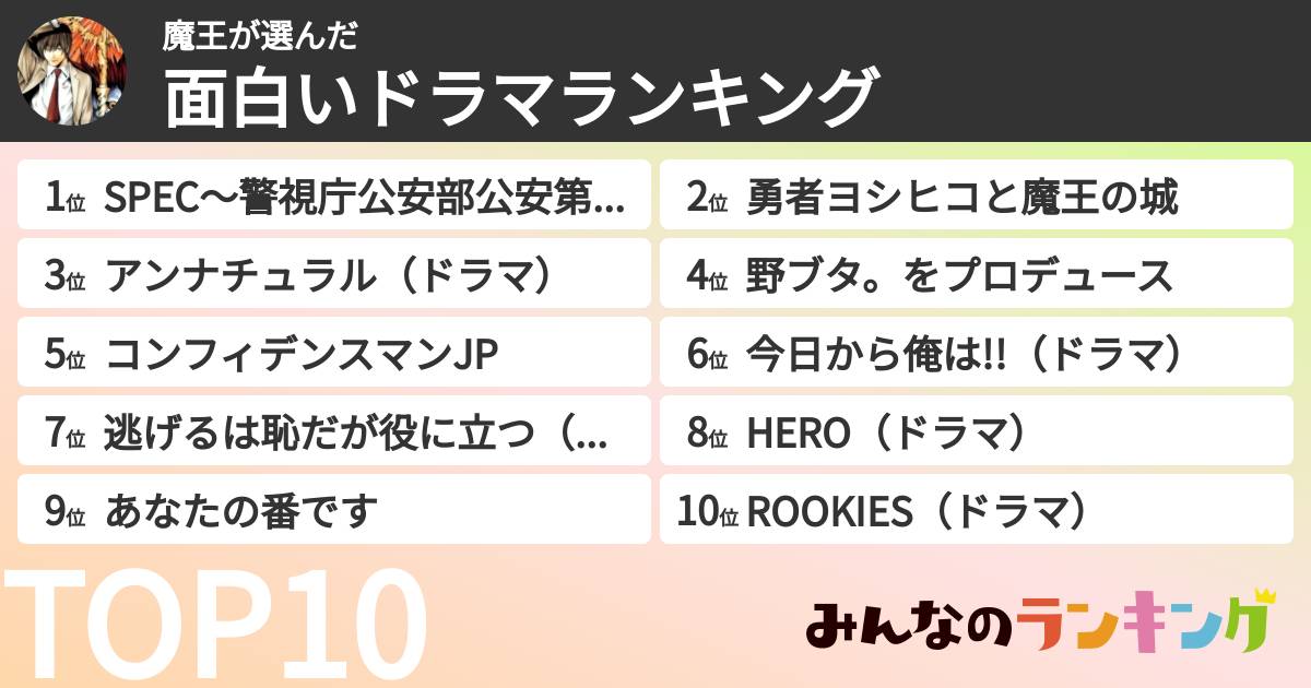魔王さんの「面白いドラマランキング」