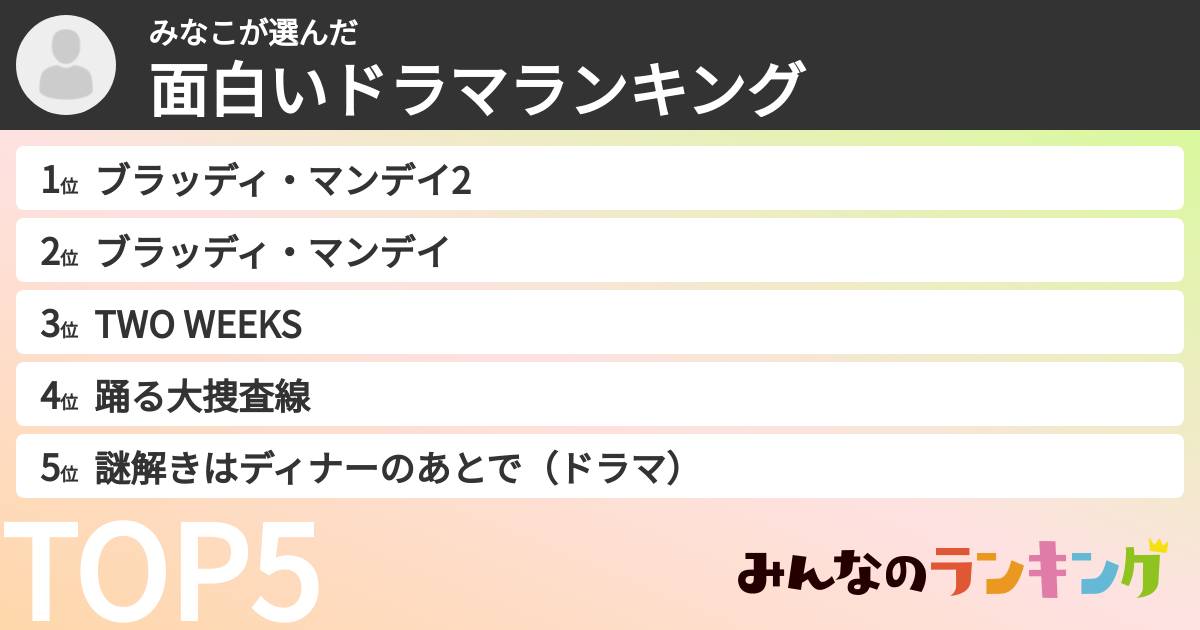 みなこさんの「面白いドラマランキング」