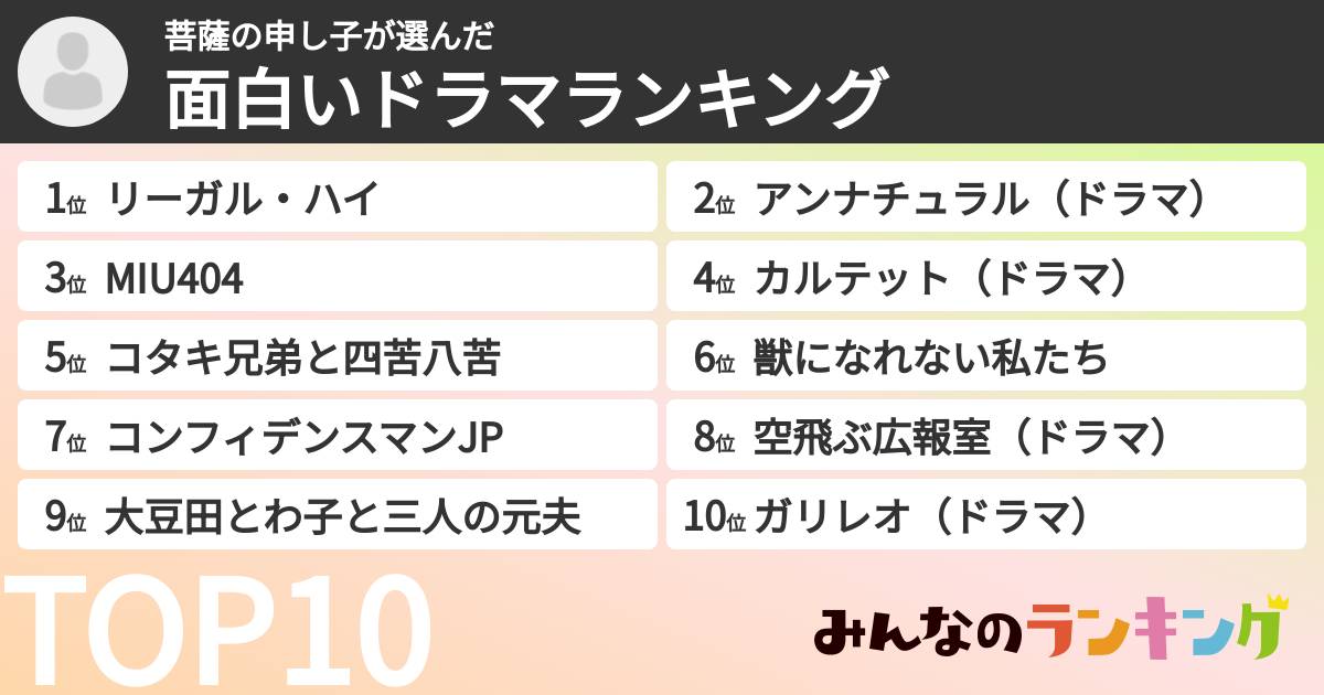 菩薩の申し子さんの「面白いドラマランキング」