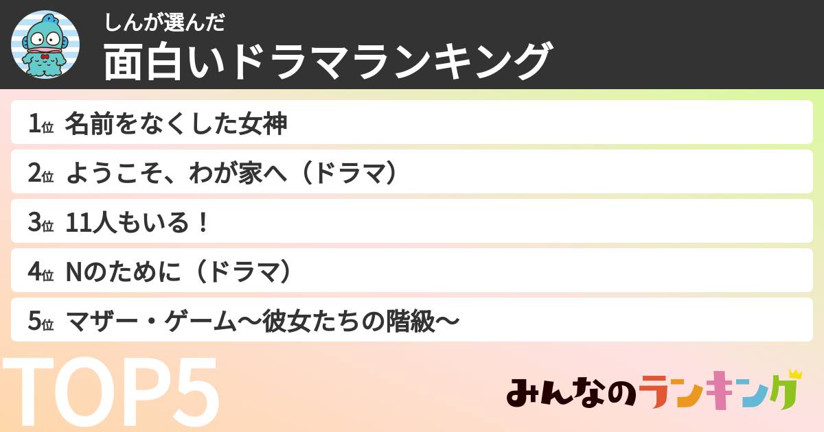 しんさんの「面白いドラマランキング」