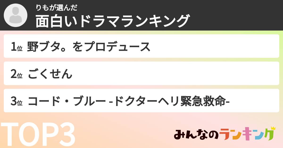 りもさんの「面白いドラマランキング」