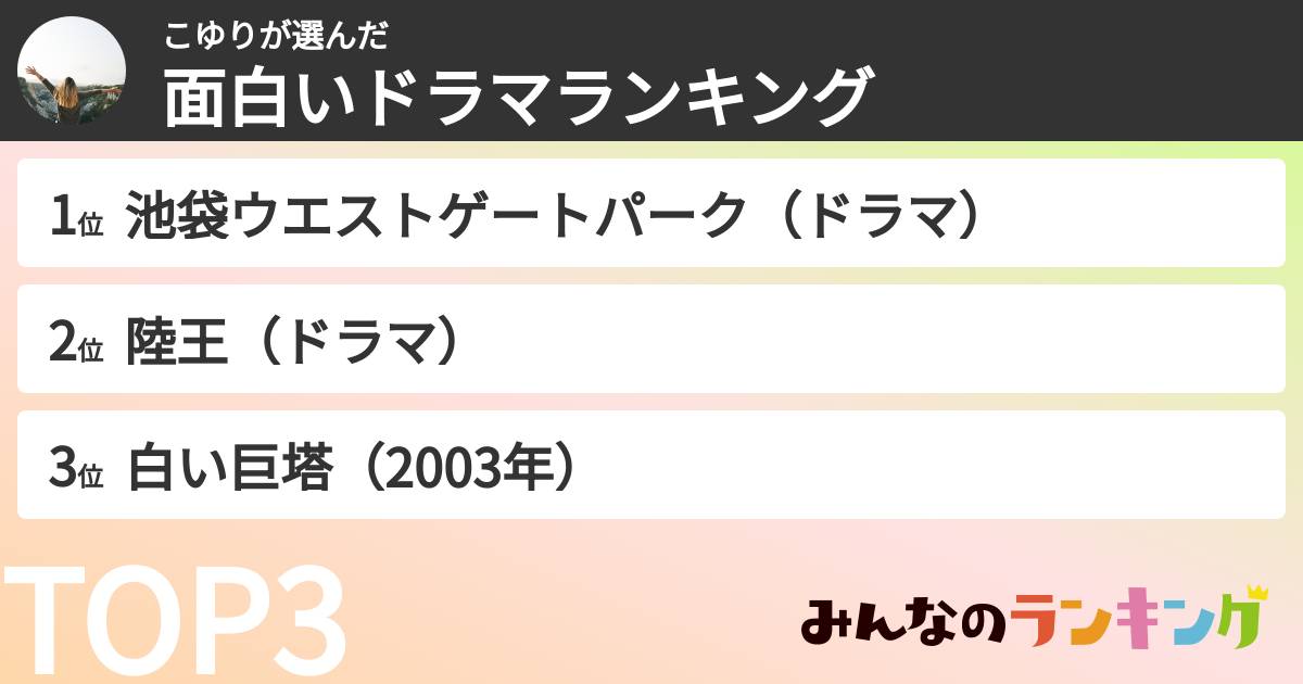 こゆりさんの「面白いドラマランキング」