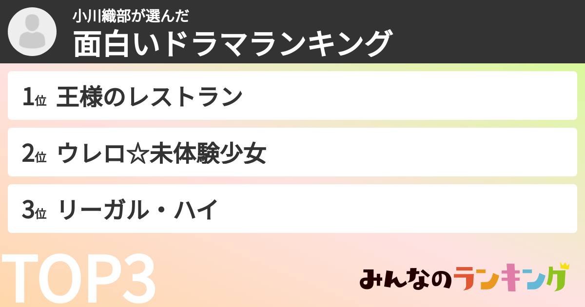 小川織部さんの「面白いドラマランキング」