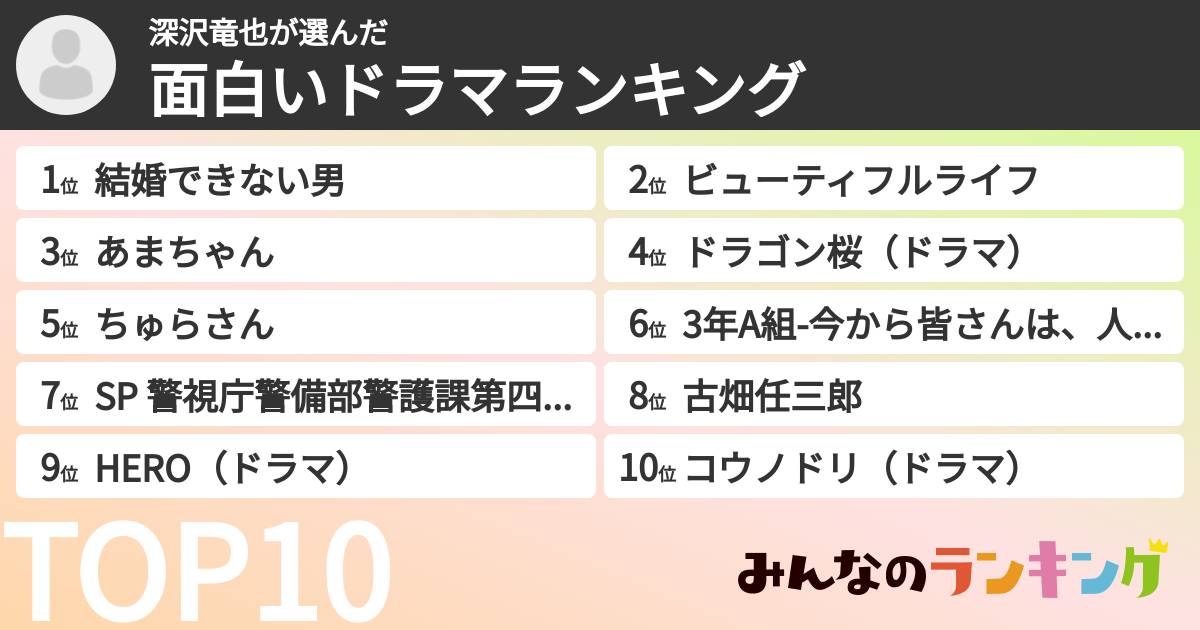 深沢竜也さんの「面白いドラマランキング」