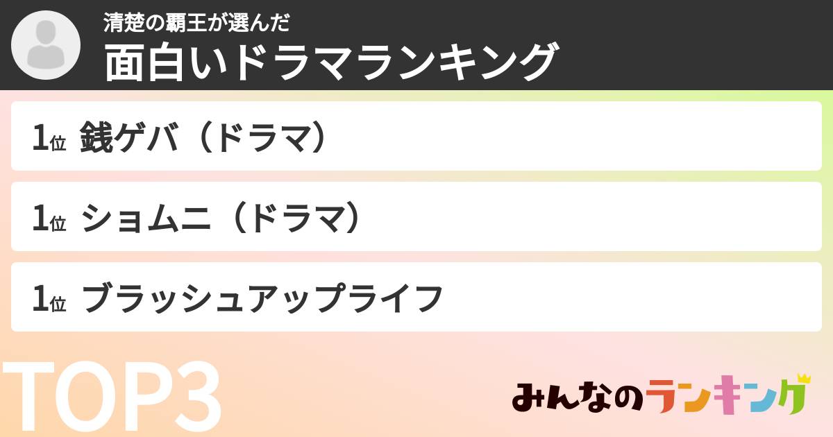 清楚の覇王さんの「面白いドラマランキング」