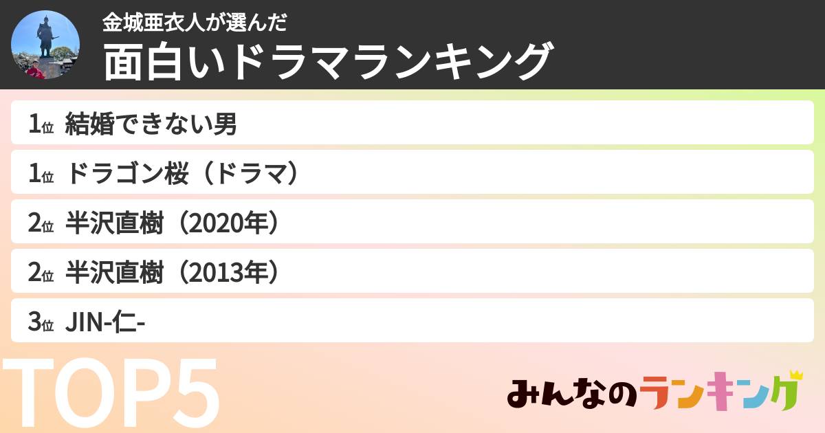 金城亜衣人さんの「面白いドラマランキング」