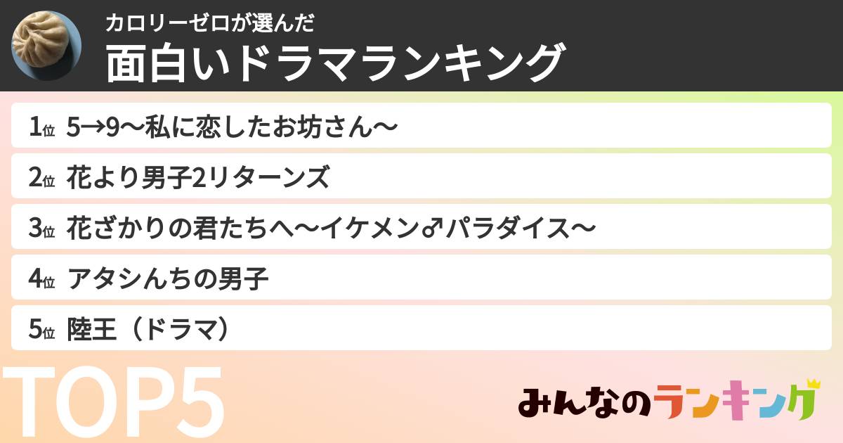 カロリーゼロさんの「面白いドラマランキング」