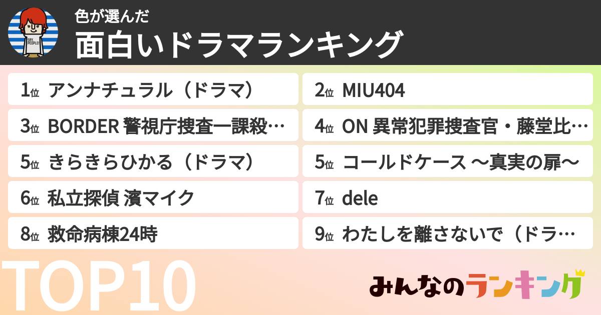 色さんの「面白いドラマランキング」