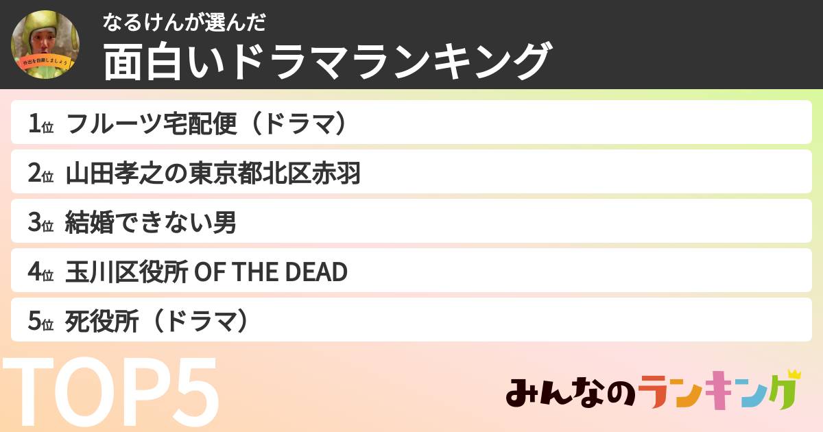 なるけんさんの「面白いドラマランキング」